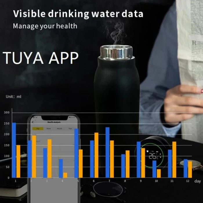 HydraTrack Smart Bottle