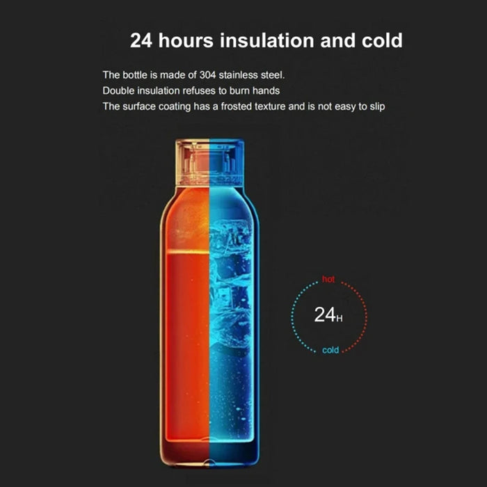 HydraTrack Smart Bottle