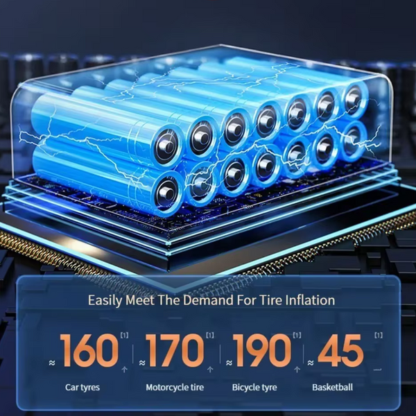 Portable Tire Inflator