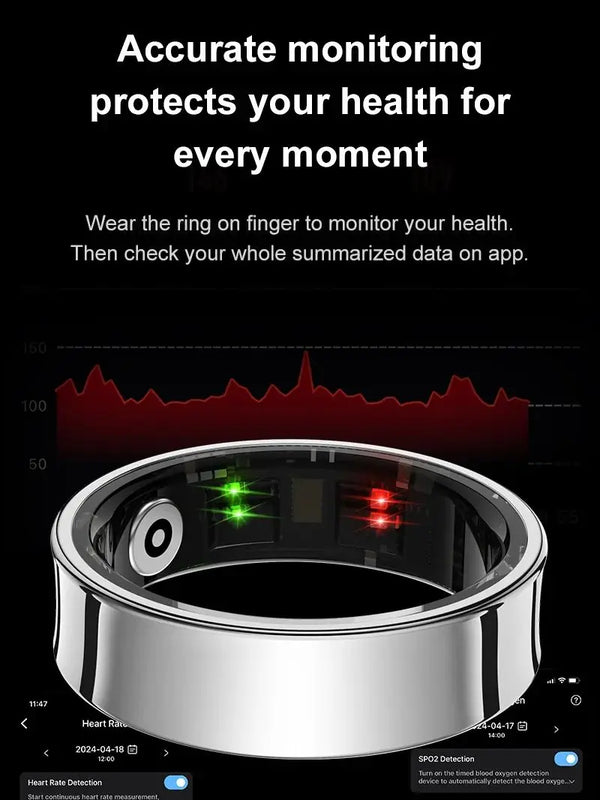 Smart R09 Wellness Ring